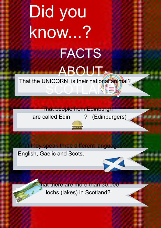 Did you know...? FACTS ABOUT SCOTLAND That the UNICORN  is their national animal?   That people from Edinburgh are called Edin         ?   (Edinburgers)   That they speak three different languages? English, Gaelic and Scots.    That there are more than 30.000 lochs (lakes) in Scotland?