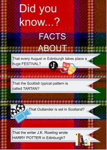 Did you know...? FACTS ABOUT SCOTLAND That every August in Edinburgh takes place a huge FESTIVAL?   That the Scottish typical pattern is called TARTAN? That Outlander is set in Scotland? That the writer J.K. Rowling wrote HARRY POTTER in Edinburgh?